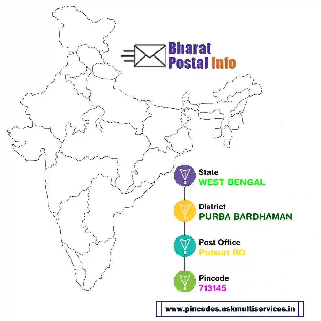 west bengal-purba bardhaman-putsuri bo-713145